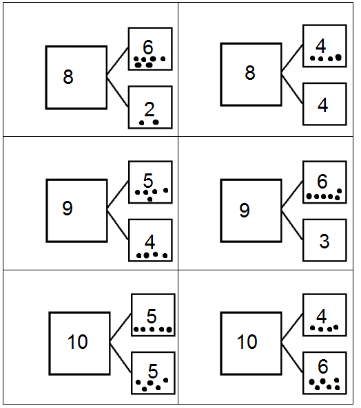 Eureka-Math-1st-Grade-Module-1-Lesson-4-Homework-Answer-Key-6