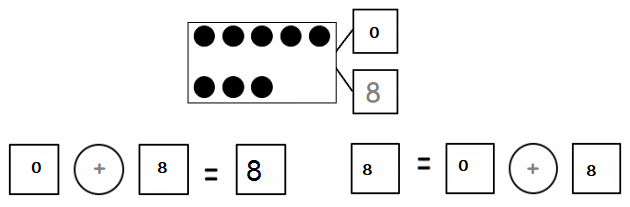 Eureka-Math-1st-Grade-Module-1-Lesson-6-Homework-Answer-Key-12-1
