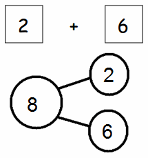 Eureka-Math-1st-Grade-Module-1-Lesson-6-Homework-Answer-Key-14