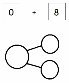 Eureka Math 1st Grade Module 1 Lesson 6 Homework Answer Key 15
