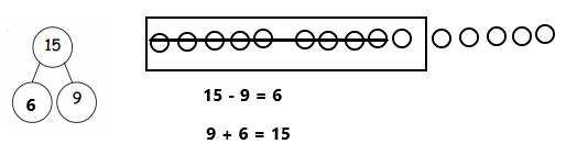 Eureka-Math-1st-Grade-Module-2-Lesson-15-Homework-Answer-Key-22