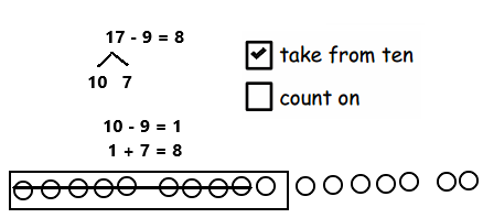 Eureka-Math-1st-Grade-Module-2-Lesson-16-Homework-Answer-Key-26