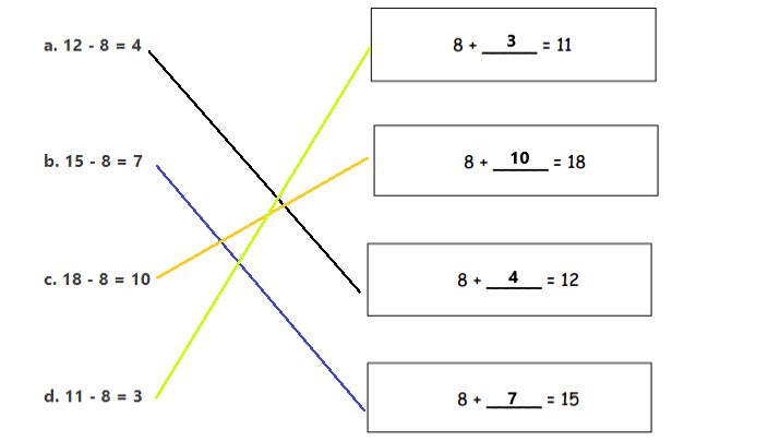 Eureka-Math-1st-Grade-Module-2-Lesson-19-Homework-Answer-Key-55(1)