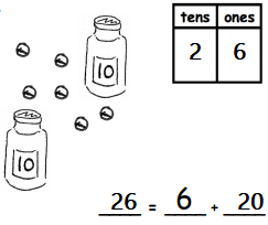 Eureka-Math-1st-Grade-Module-4-Lesson-4-Exit-Ticket-Answer-Key-4