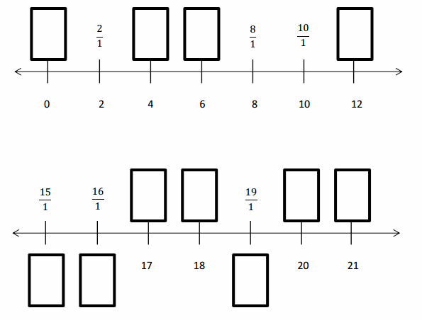 Eureka Math 3rd Grade Module 5 Lesson 25 Homework Answer Key 17
