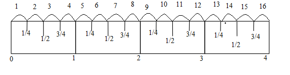 Eureka-Math-3rd-Grade-Module-6-Lesson-5-Exit-Ticket-Answer-Key-t-1
