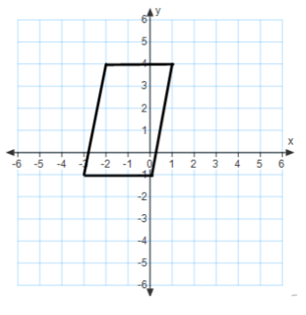 Eureka Math 7th Grade Module 3 Lesson 19 Problem Set Answer Key 16