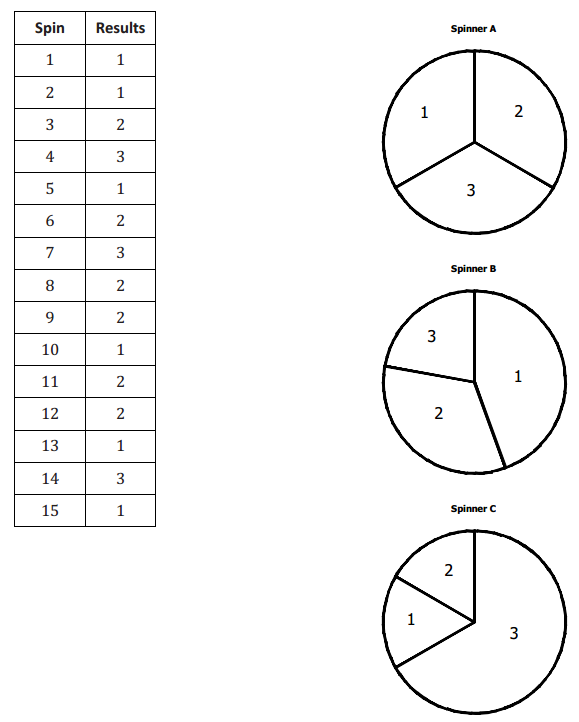 Eureka Math 7th Grade Module 5 Lesson 2 Problem Set Answer Key 5