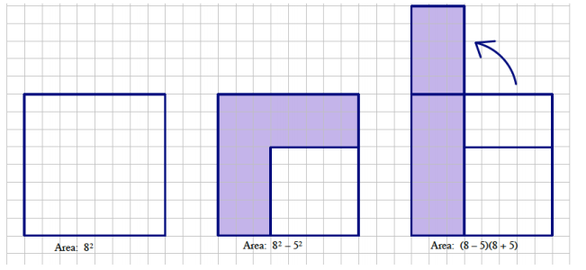 Eureka Math 7th Grade Module 6 Lesson 21 Problem Set Answer Key 2