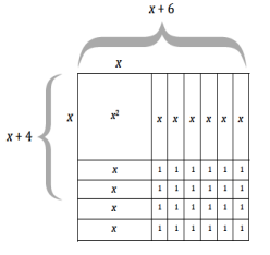 Eureka Math 7th Grade Module 6 Lesson 21 Problem Set Answer Key 7