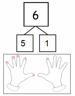 Eureka-Math-Grade-1-Module-1-Lesson-1-Problem-Set-Answer-Key-10
