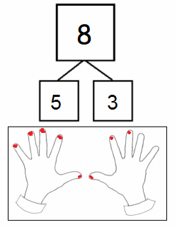 Eureka-Math-Grade-1-Module-1-Lesson-1-Problem-Set-Answer-Key-9