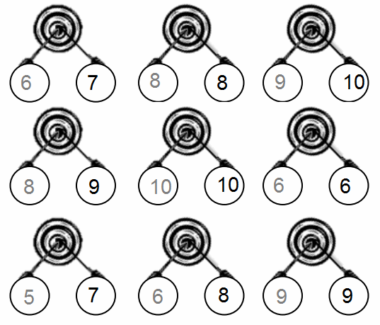 Eureka-Math-Grade-1-Module-1-Lesson-10-Fluency-Template-Answer-Key-14