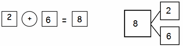 Eureka-Math-Grade-1-Module-1-Lesson-11-Problem-Set-Answer-Key-2
