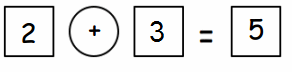 Eureka-Math-Grade-1-Module-1-Lesson-11-Problem-Set-Answer-Key-5