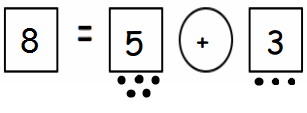 Eureka-Math-Grade-1-Module-1-Lesson-15-Problem-Set-Answer-Key-10