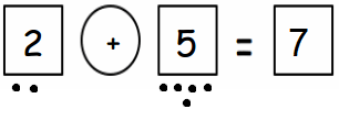 Eureka-Math-Grade-1-Module-1-Lesson-15-Problem-Set-Answer-Key-13