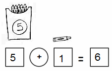 Eureka-Math-Grade-1-Module-1-Lesson-15-Problem-Set-Answer-Key-3