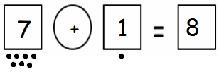Eureka-Math-Grade-1-Module-1-Lesson-15-Problem-Set-Answer-Key-8