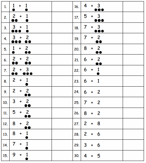 Eureka Math Grade 1 Module 1 Lesson 15 Sprint Answer Key 1
