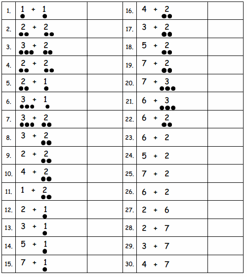 Eureka Math Grade 1 Module 1 Lesson 15 Sprint Answer Key 2