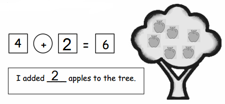 Eureka-Math-Grade-1-Module-1-Lesson-16-Problem-Set-Answer-Key-1