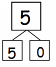 Eureka-Math-Grade-1-Module-1-Lesson-2-Fluency-Template-Answer-Key-25