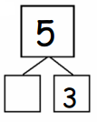 Eureka Math Grade 1 Module 1 Lesson 2 Fluency Template Answer Key 41