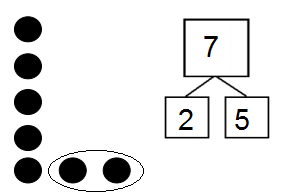 Eureka-Math-Grade-1-Module-1-Lesson-2-Problem-Set-Answer-Key-3
