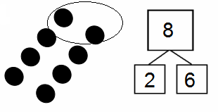 Eureka-Math-Grade-1-Module-1-Lesson-2-Problem-Set-Answer-Key-5