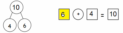 Eureka-Math-Grade-1-Module-1-Lesson-20-Problem-Set-Answer-Key-4