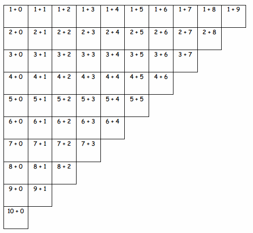 Eureka Math Grade 1 Module 1 Lesson 22 Problem Set Answer Key 1