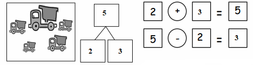 Eureka-Math-Grade-1-Module-1-Lesson-25-Problem-Set-Answer-Key-2