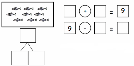 Eureka Math Grade 1 Module 1 Lesson 25 Problem Set Answer Key 3