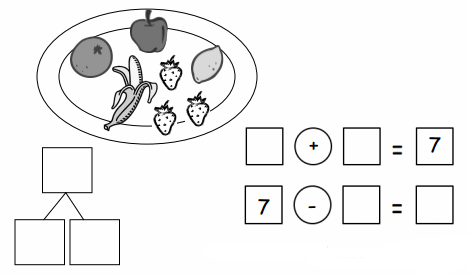 Eureka Math Grade 1 Module 1 Lesson 25 Problem Set Answer Key 5