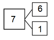 Eureka-Math-Grade-1-Module-1-Lesson-3-Problem-Set-Answer-Key-4