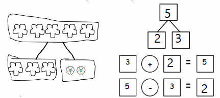 Eureka-Math-Grade-1-Module-1-Lesson-30-Problem-Set-Answer-Key-1