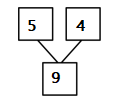 Eureka-Math-Grade-1-Module-1-Lesson-30-Problem-Set-Answer-Key-4
