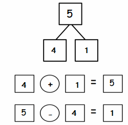 Eureka-Math-Grade-1-Module-1-Lesson-32-Problem-Set-Answer-Key-1