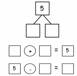 Eureka Math Grade 1 Module 1 Lesson 32 Problem Set Answer Key 1