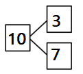 Eureka-Math-Grade-1-Module-1-Lesson-36-Problem-Set-Answer-Key-11