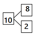 Eureka-Math-Grade-1-Module-1-Lesson-36-Problem-Set-Answer-Key-6