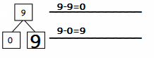 Eureka-Math-Grade-1-Module-1-Lesson-37-Problem-Set-Answer-Key-52