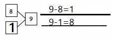 Eureka-Math-Grade-1-Module-1-Lesson-37-Problem-Set-Answer-Key-53