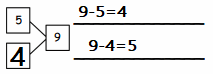 Eureka-Math-Grade-1-Module-1-Lesson-37-Problem-Set-Answer-Key-56