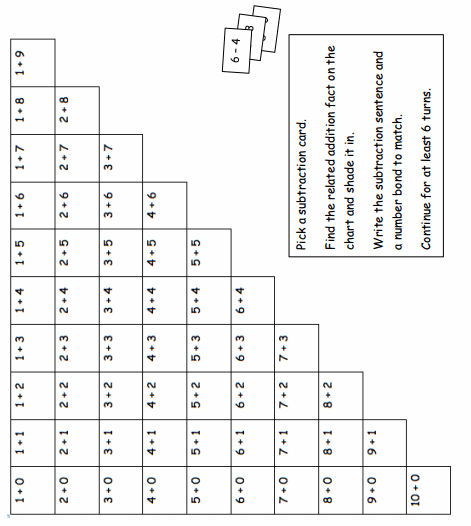 Eureka Math Grade 1 Module 1 Lesson 38 Problem Set Answer Key 1