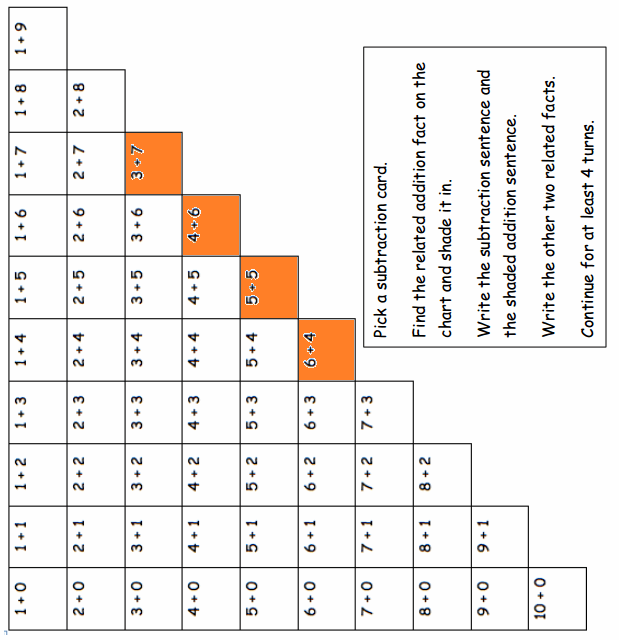 Eureka-Math-Grade-1-Module-1-Lesson-39-Problem-Set-Answer-Key-4
