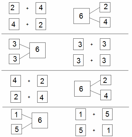 Eureka-Math-Grade-1-Module-1-Lesson-4-Problem-Set-Answer-Key-3