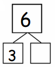Eureka Math Grade 1 Module 1 Lesson 5 Fluency Template 2 Answer Key 19