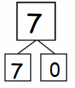 Eureka-Math-Grade-1-Module-1-Lesson-6-Fluency-Template-Answer-Key-17